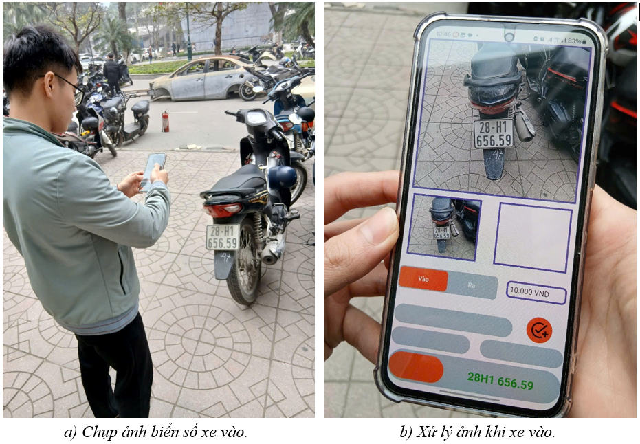Smart Car Park Management
